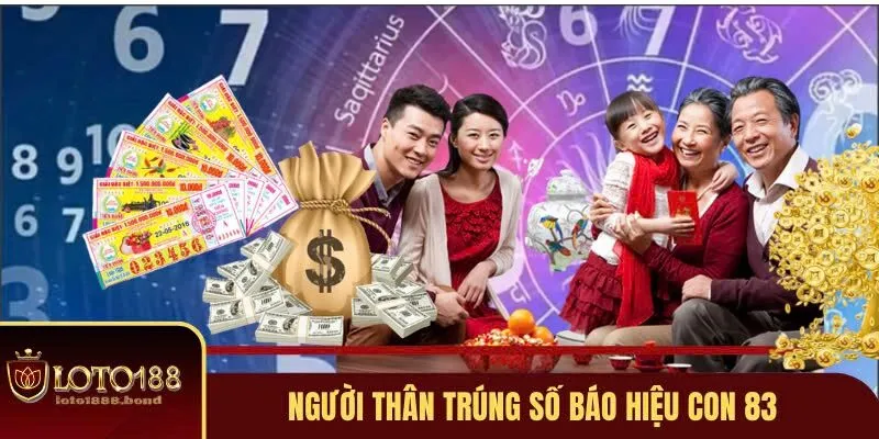 Nằm Mơ Thấy Trúng Số Đánh Con Gì - Giải Mã Điềm Báo May Mắn Cùng Loto188 3 Nằm mơ thấy trúng số đánh con gì là người thân